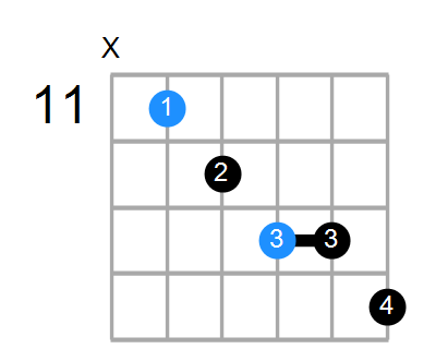 G#7b5 Chord